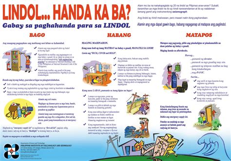 Paghahanda Sa Lindol: Tips Upang Bawat Bata Ay Handa sa .